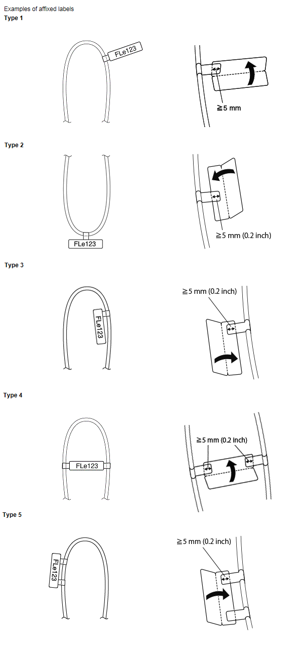 Brother FLE2511 Black On White Die Cut Labels - Brother Experts